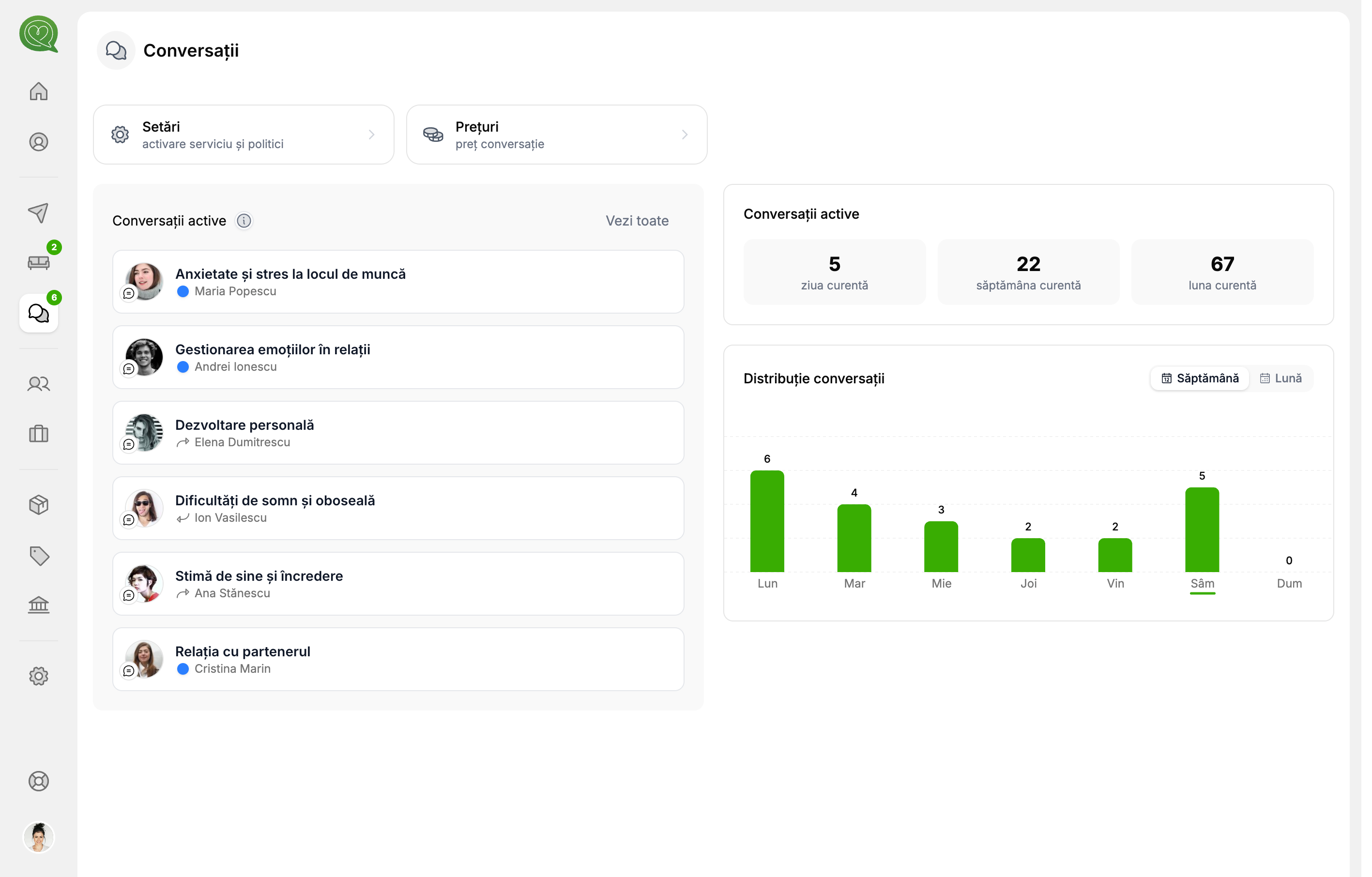 Pagina principală conversații