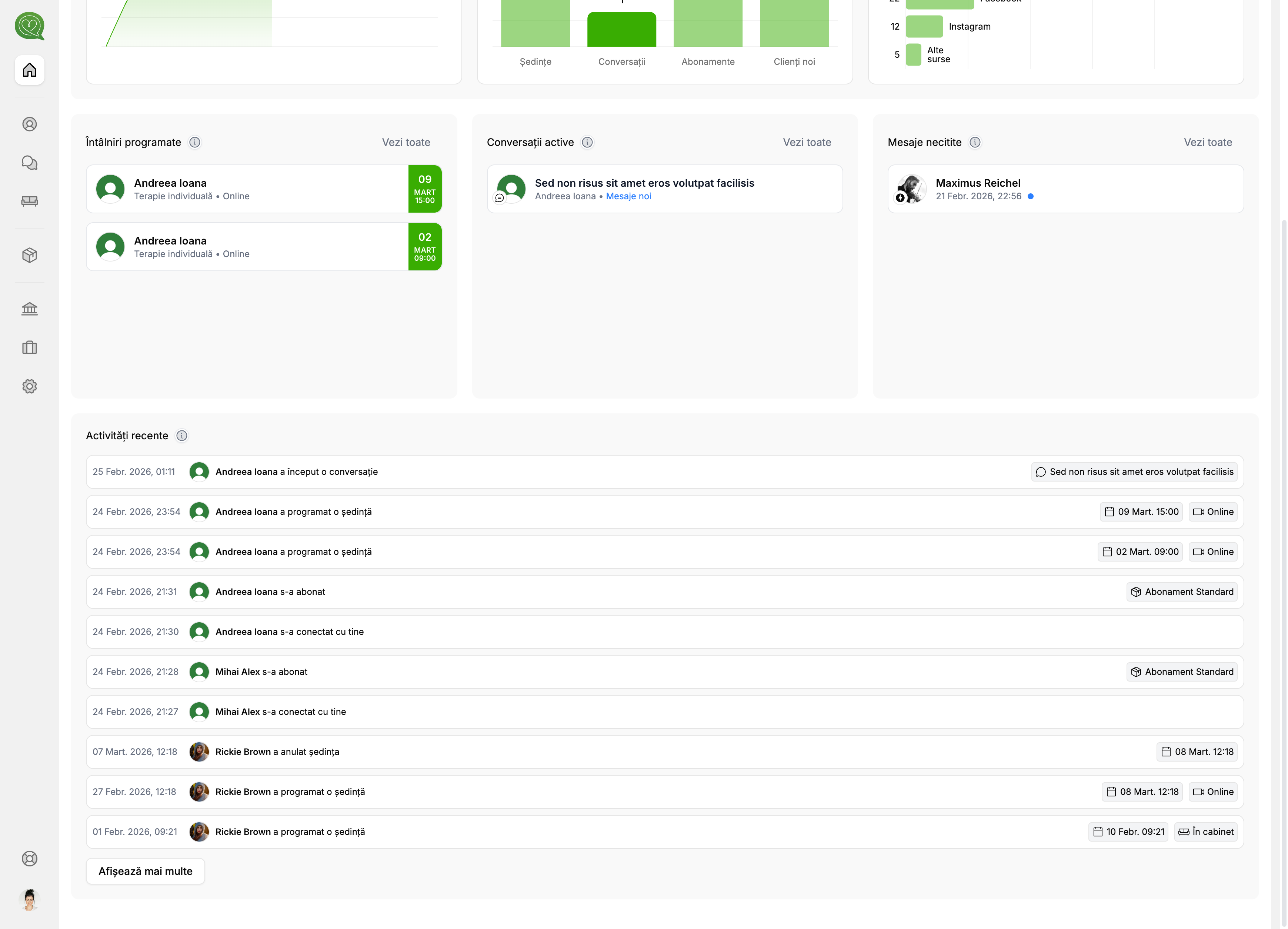 Activități recente