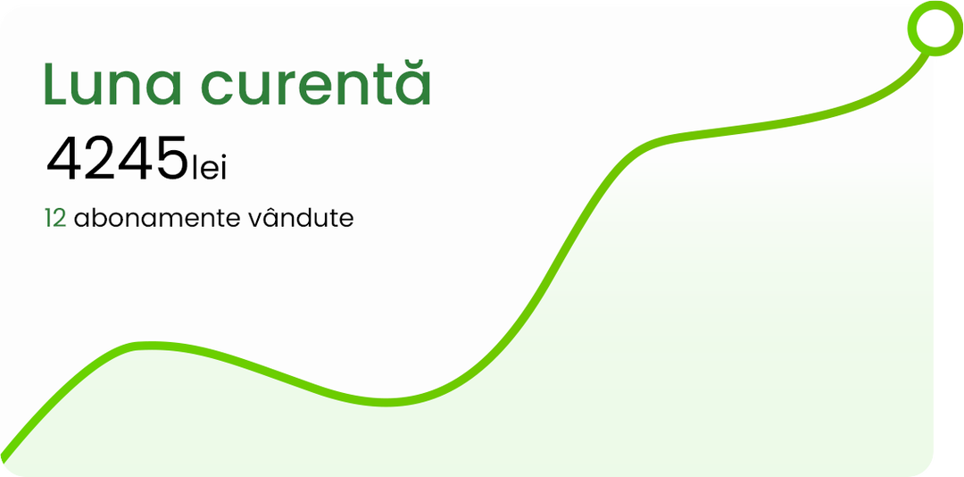 Interfață aplicație